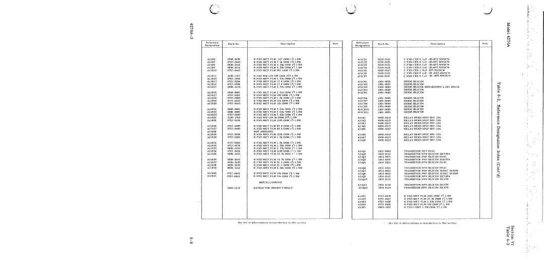 HP 4270A manual 