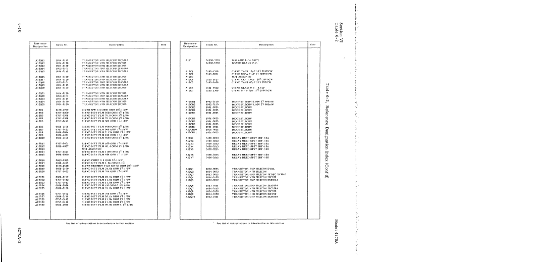 HP 4270A manual 