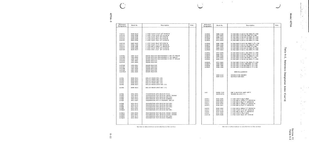 HP 4270A manual 