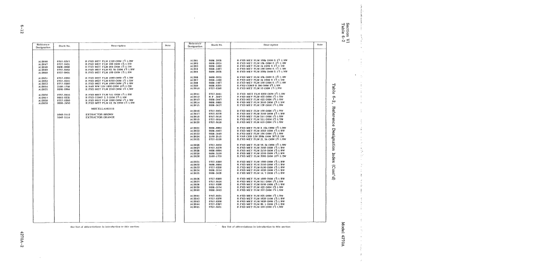 HP 4270A manual 