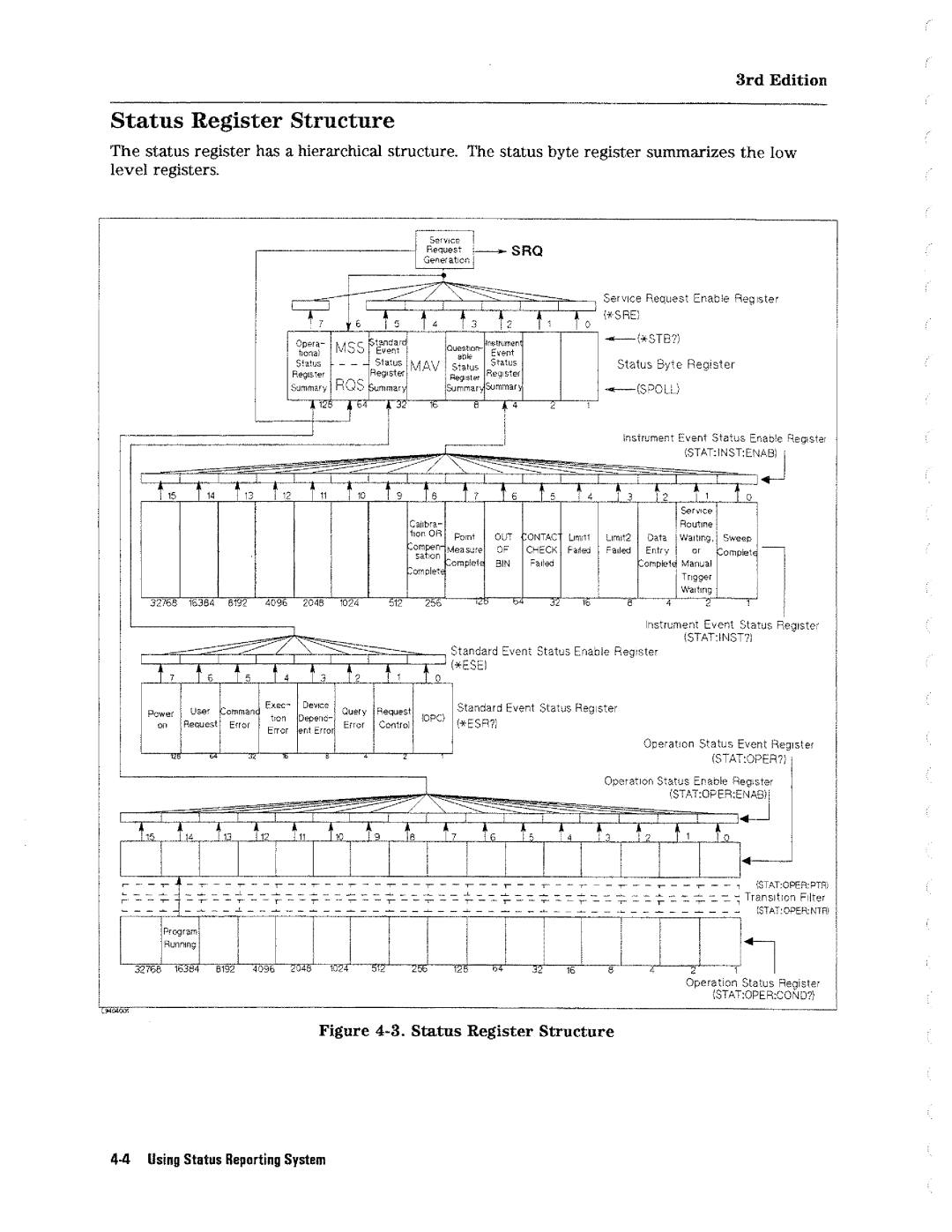 HP 4286A manual 