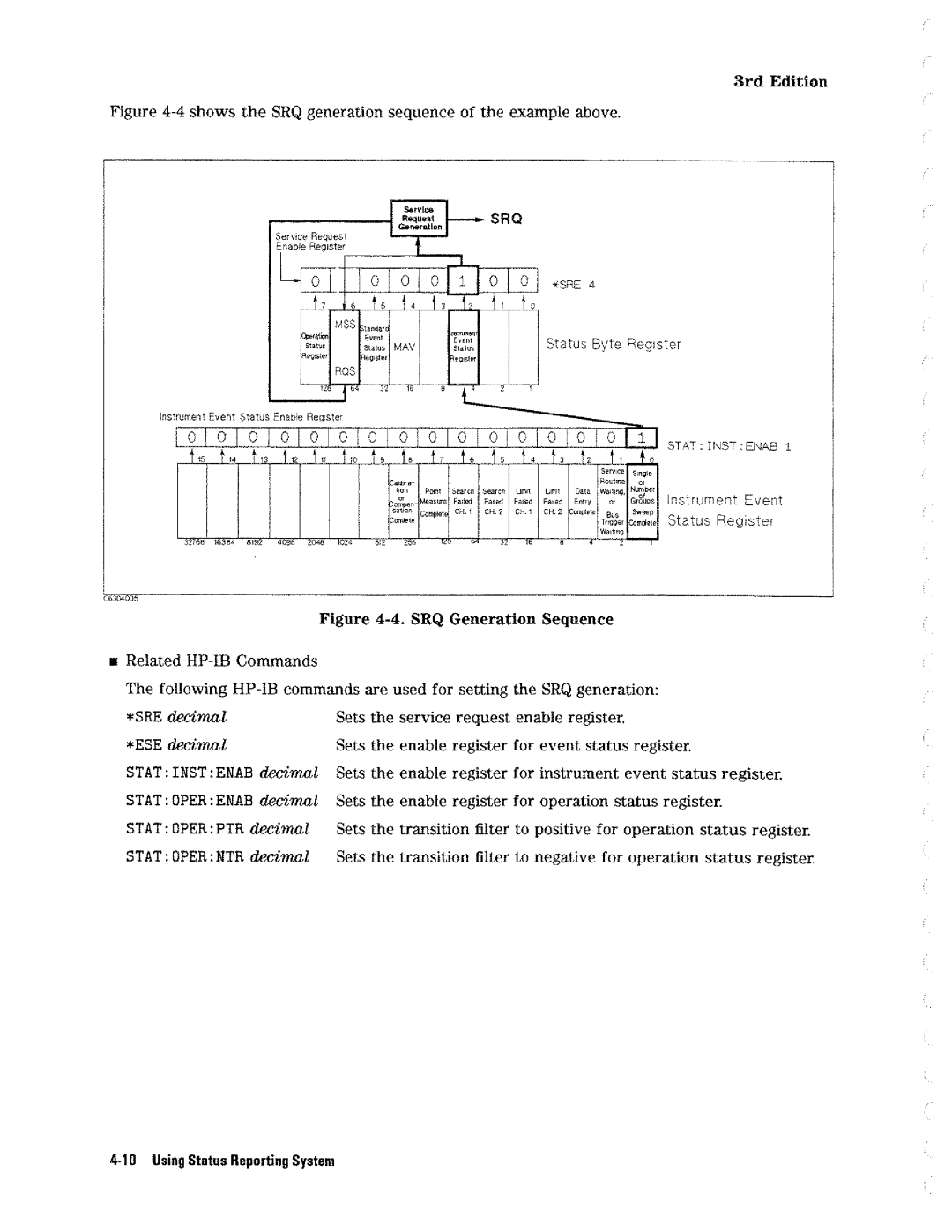 HP 4286A manual 