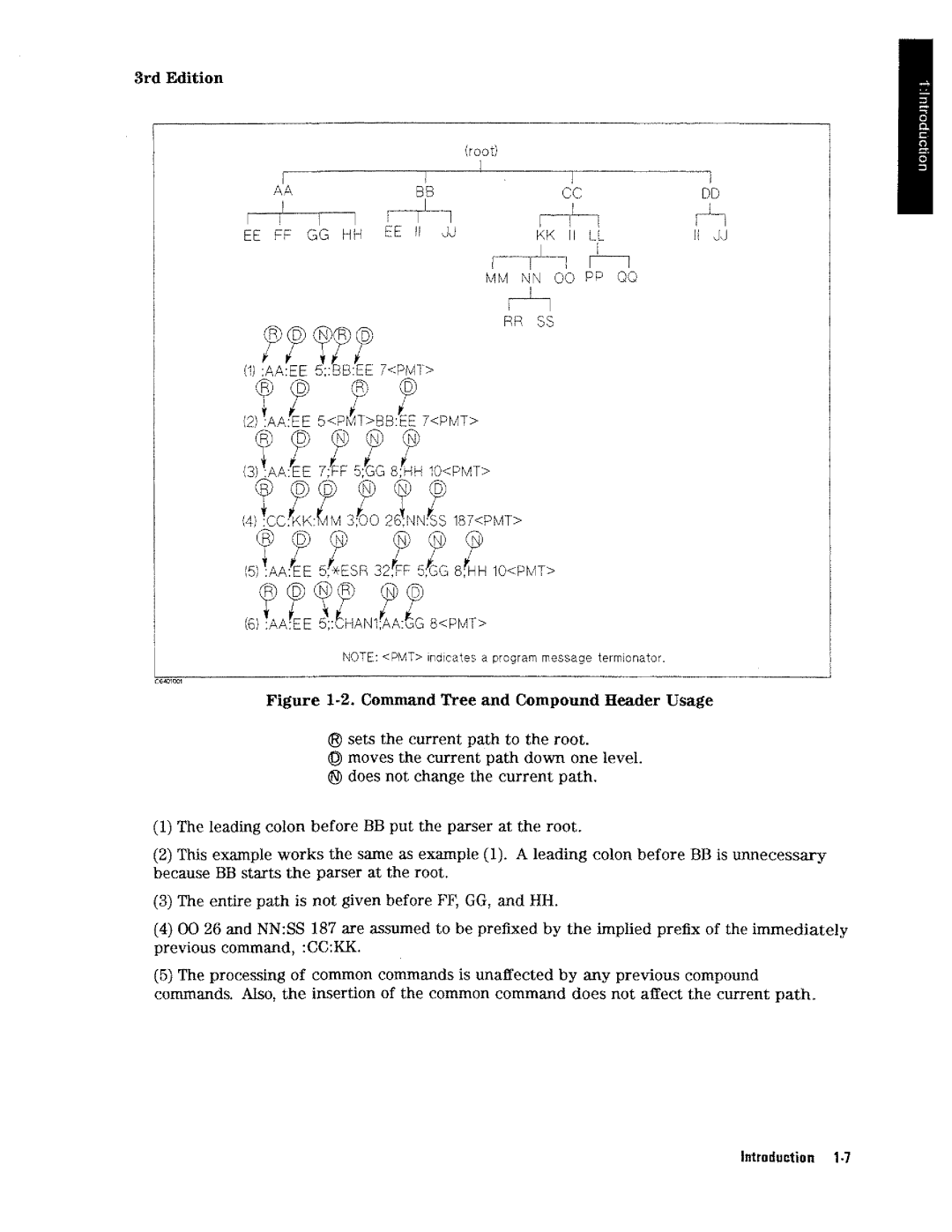 HP 4286A manual 