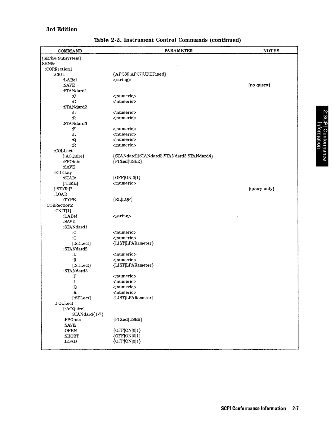 HP 4286A manual 