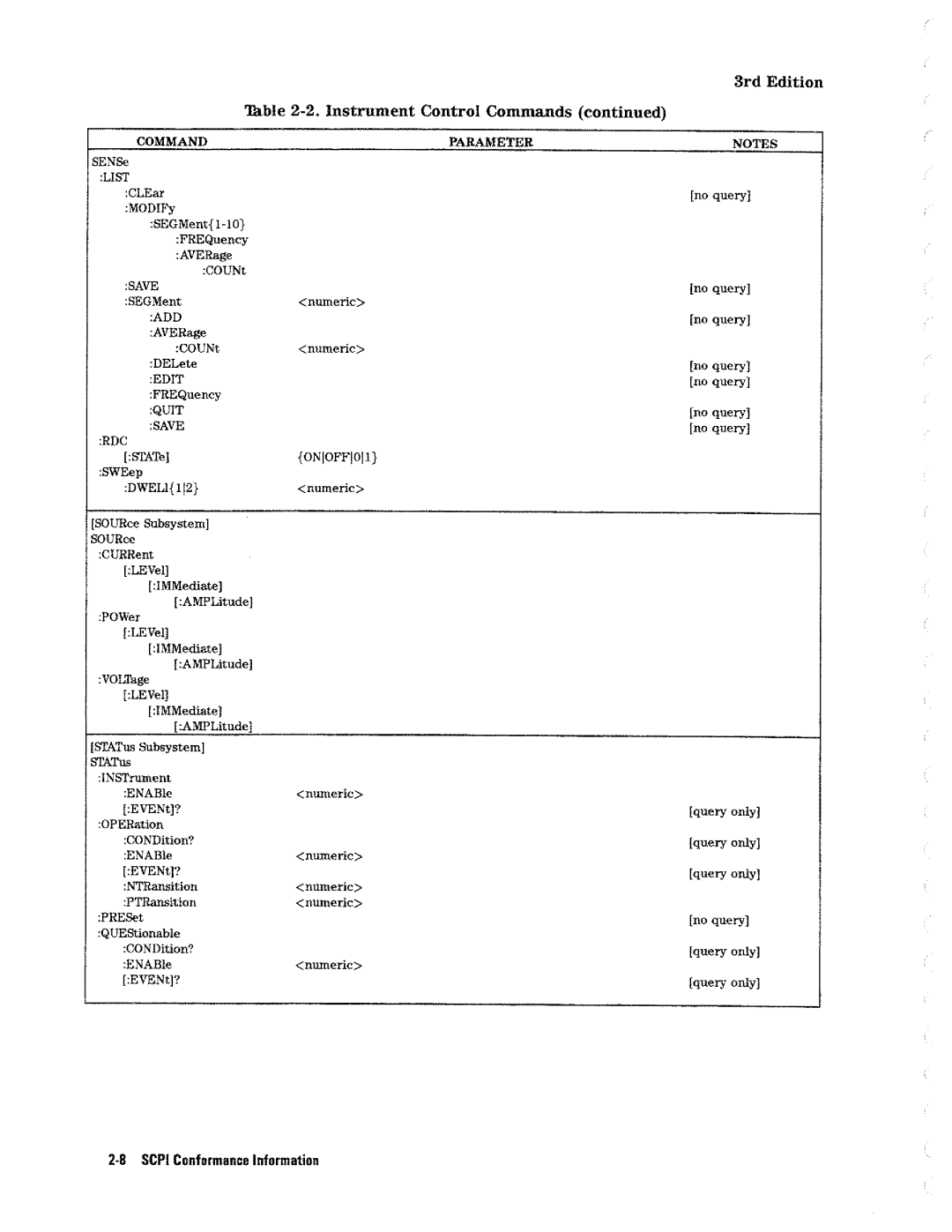 HP 4286A manual 