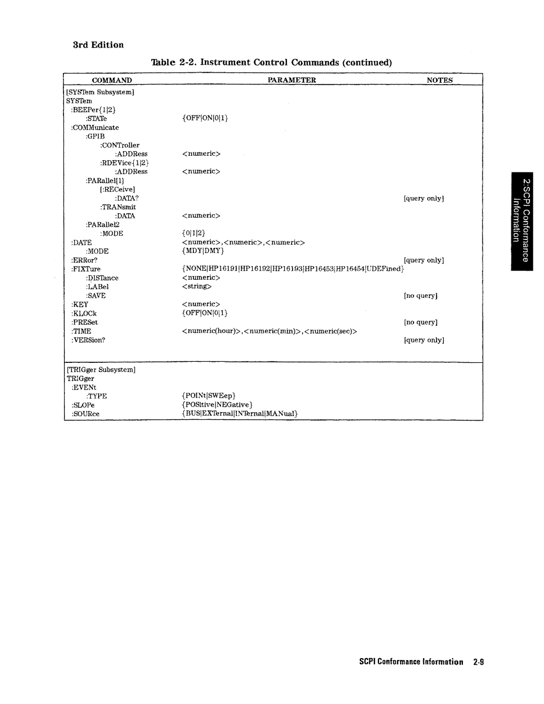 HP 4286A manual 