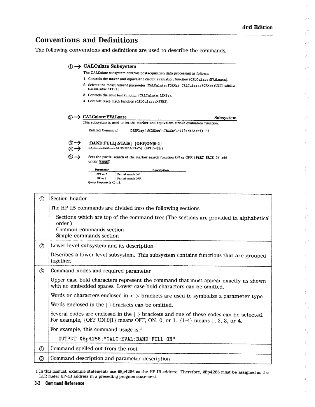 HP 4286A manual 