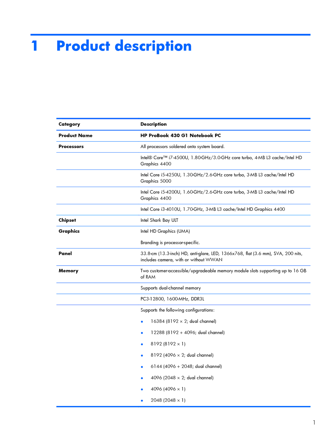 HP 430 G1 E3U93UTABA, 430 G1 E3U85UTABA, 430 G1 E3U87UTABA manual Product description, Chipset, Graphics, Panel, Memory 