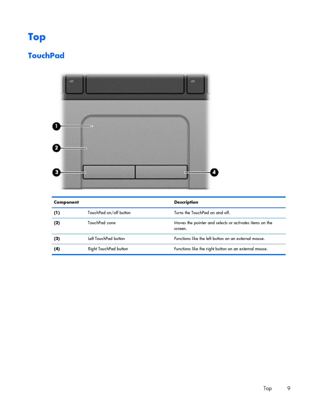 HP 430 G1 E3U87UTABA, 430 G1 E3U85UTABA, 430 G1 E3U93UTABA manual Top, TouchPad 