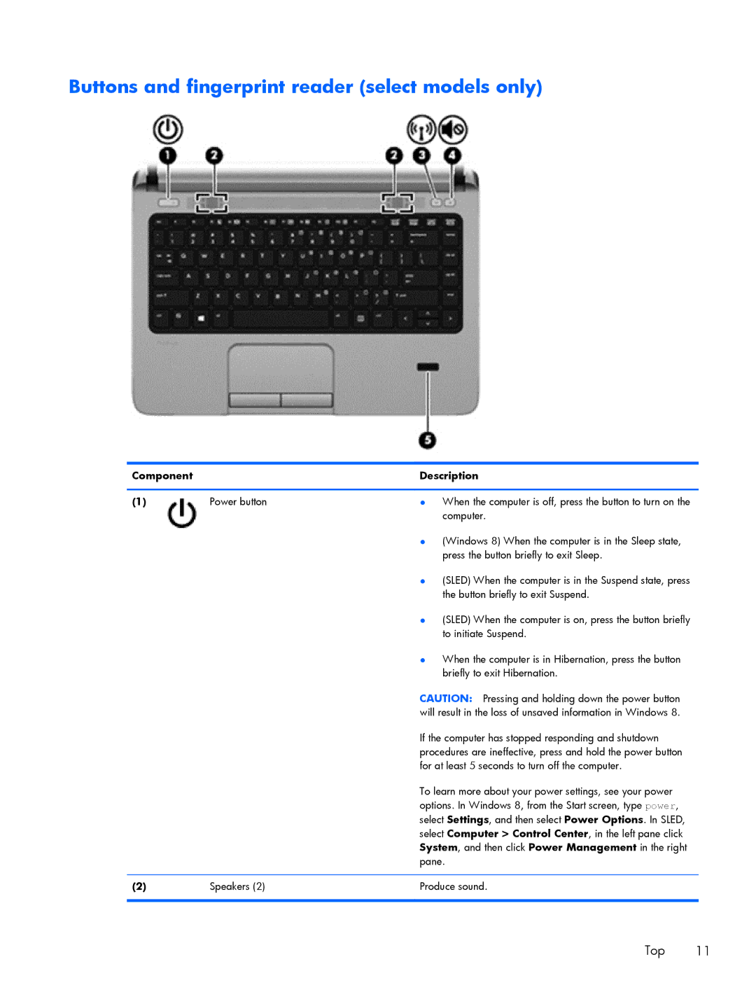 HP 430 G1 E3U85UTABA, 430 G1 E3U87UTABA, 430 G1 E3U93UTABA manual Buttons and fingerprint reader select models only 