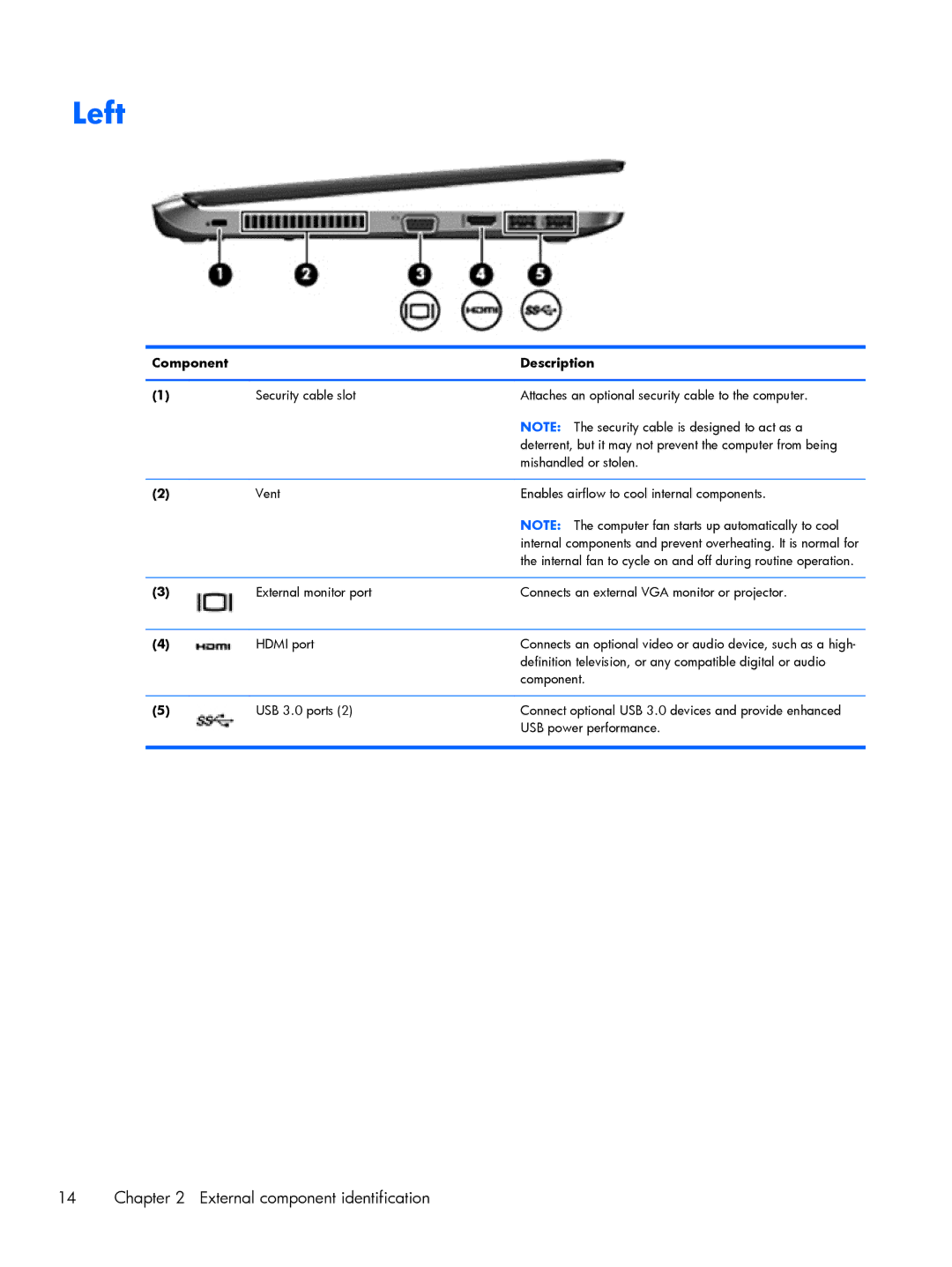 HP 430 G1 E3U85UTABA, 430 G1 E3U87UTABA, 430 G1 E3U93UTABA manual Left 