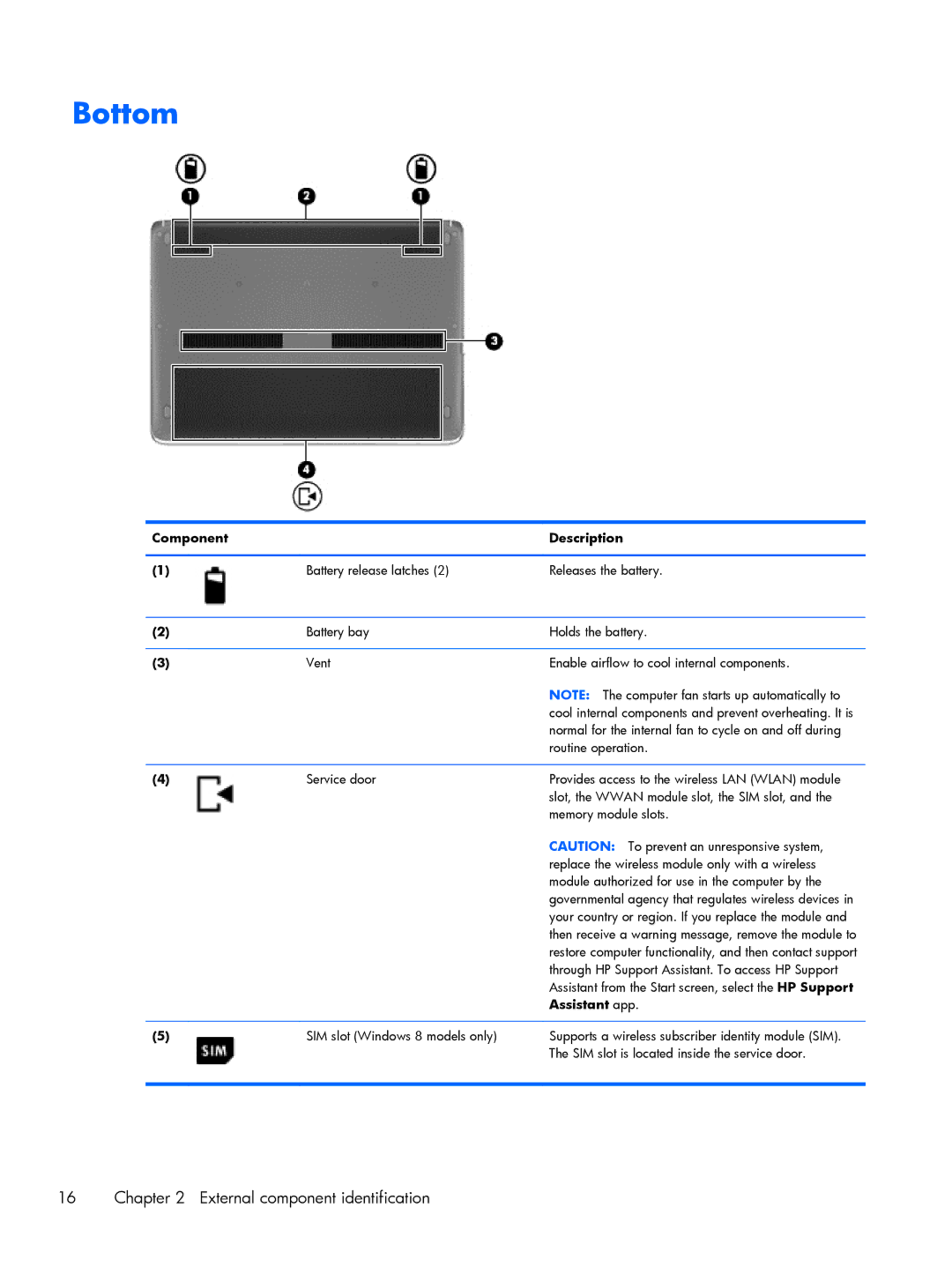 HP 430 G1 E3U93UTABA, 430 G1 E3U85UTABA, 430 G1 E3U87UTABA manual Bottom, Assistant app 