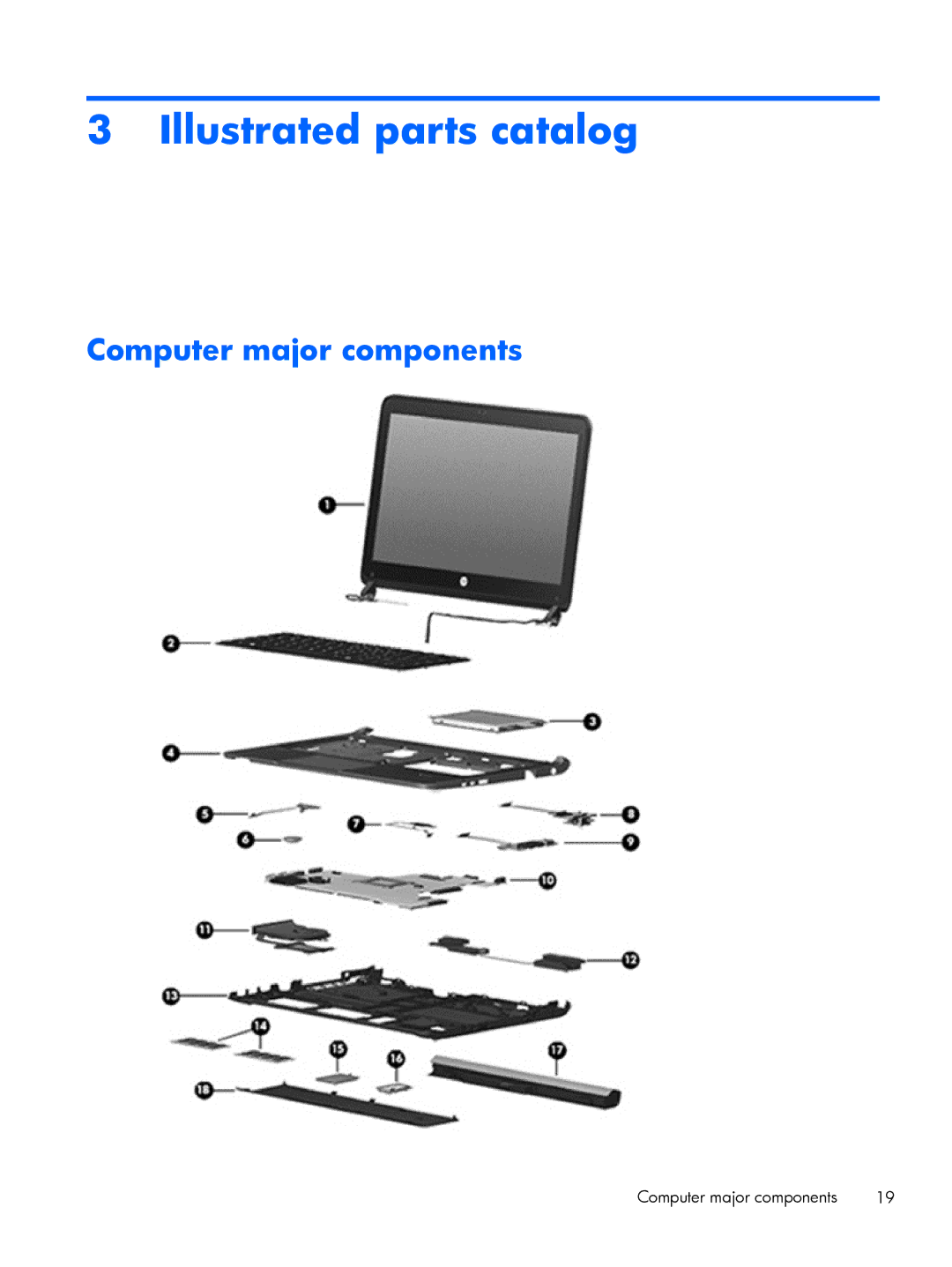 HP 430 G1 E3U93UTABA, 430 G1 E3U85UTABA, 430 G1 E3U87UTABA manual Illustrated parts catalog, Computer major components 