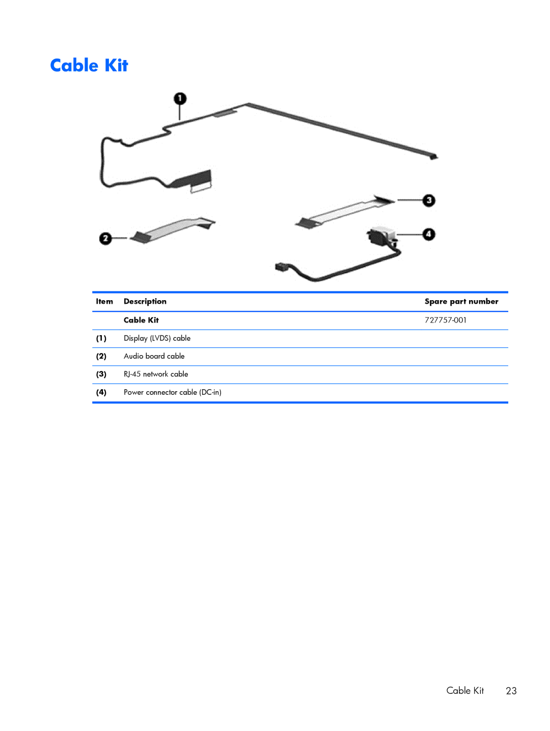 HP 430 G1 E3U85UTABA, 430 G1 E3U87UTABA, 430 G1 E3U93UTABA manual Item Description Spare part number Cable Kit 727757-001 