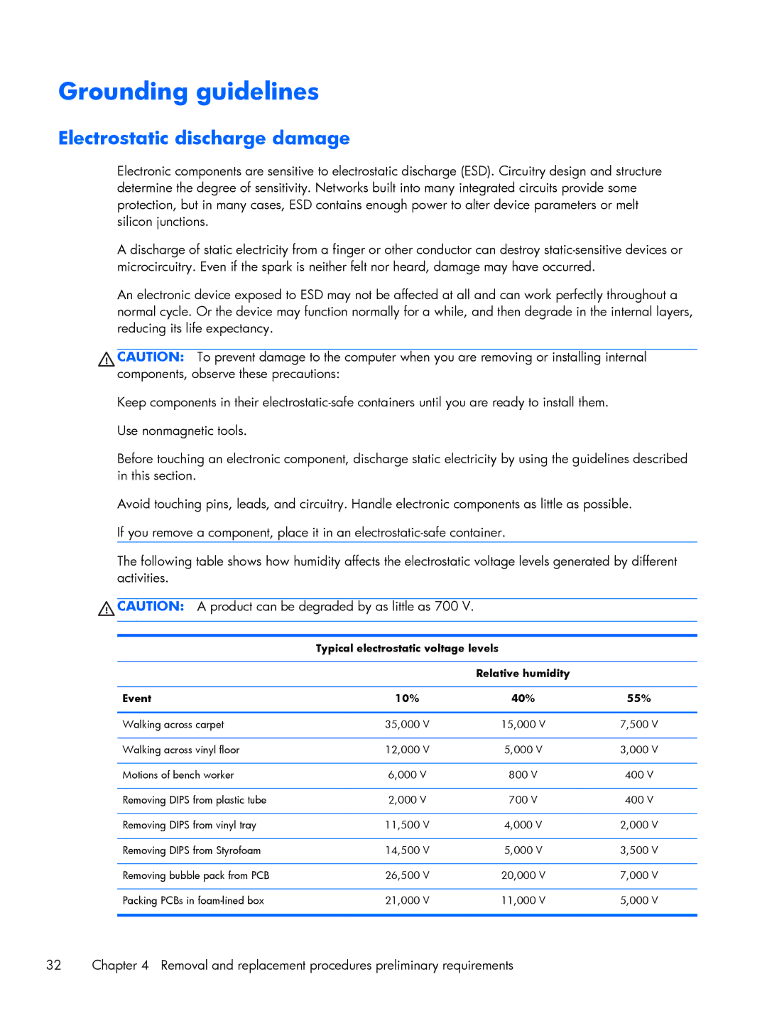 HP 430 G1 E3U85UTABA, 430 G1 E3U87UTABA, 430 G1 E3U93UTABA manual Grounding guidelines, Electrostatic discharge damage 