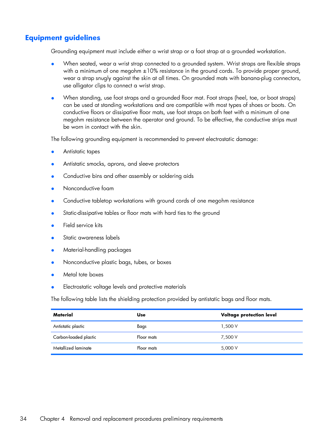 HP 430 G1 E3U93UTABA, 430 G1 E3U85UTABA, 430 G1 E3U87UTABA manual Equipment guidelines, Material Use Voltage protection level 