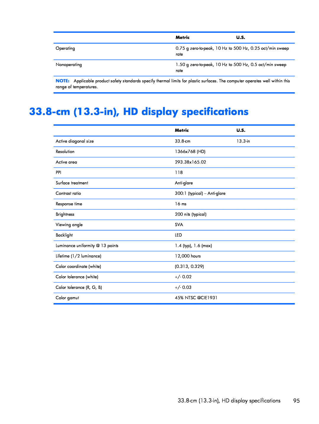 HP 430 G1 E3U85UTABA, 430 G1 E3U87UTABA, 430 G1 E3U93UTABA manual 33.8-cm 13.3-in, HD display specifications, Metric 