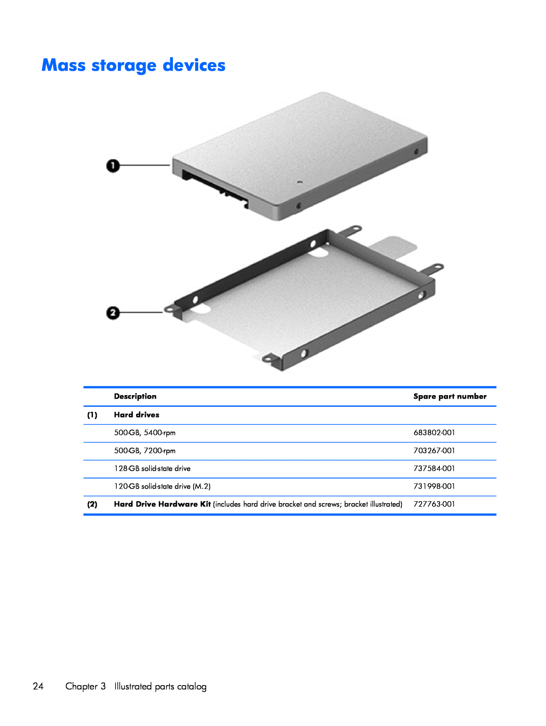 HP 430 G1 E3U87UTABA manual Mass storage devices, Illustrated parts catalog, Description, Spare part number, Hard drives 