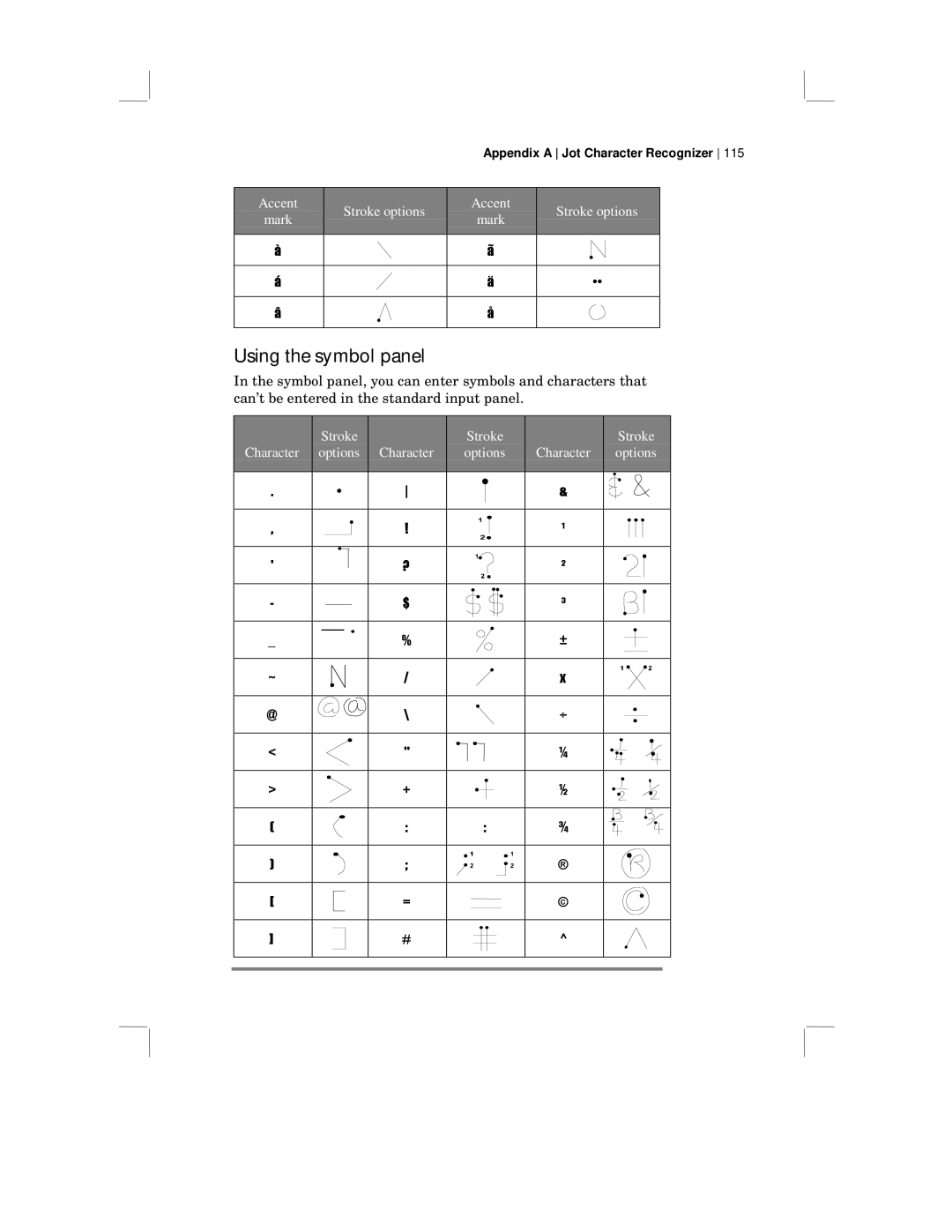 HP 430 SE manual Using the symbol panel 