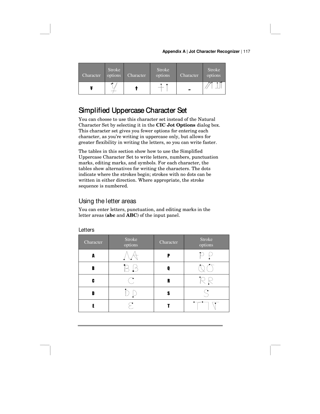 HP 430 SE manual Simplified Uppercase Character Set, Using the letter areas 