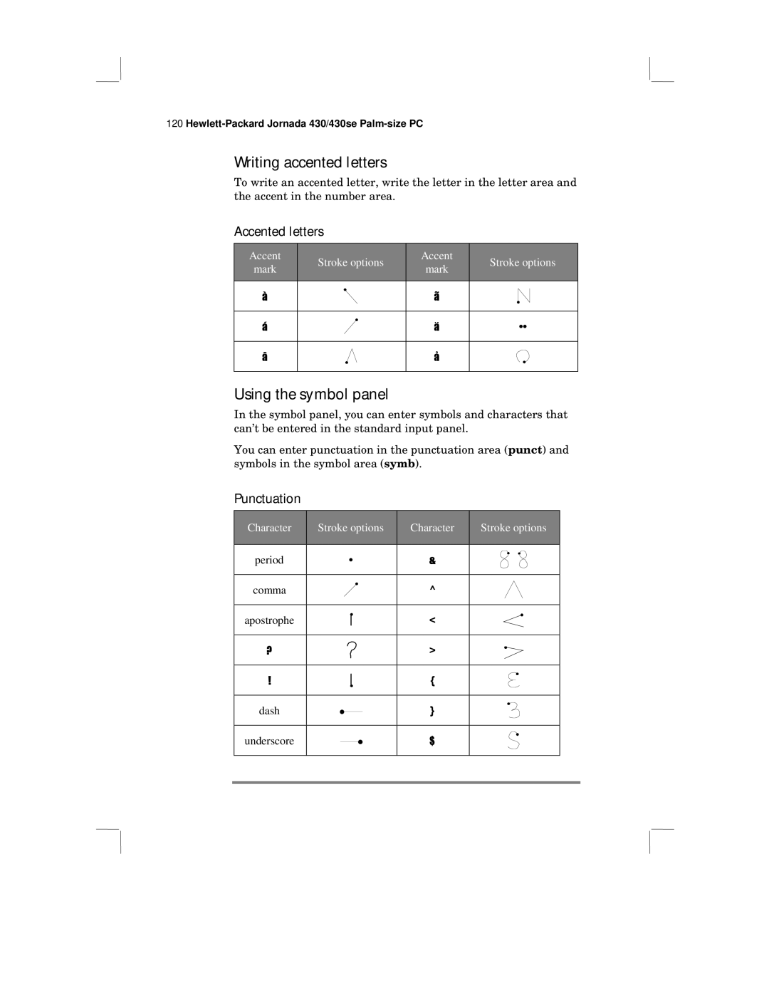 HP 430 SE manual Period Comma 