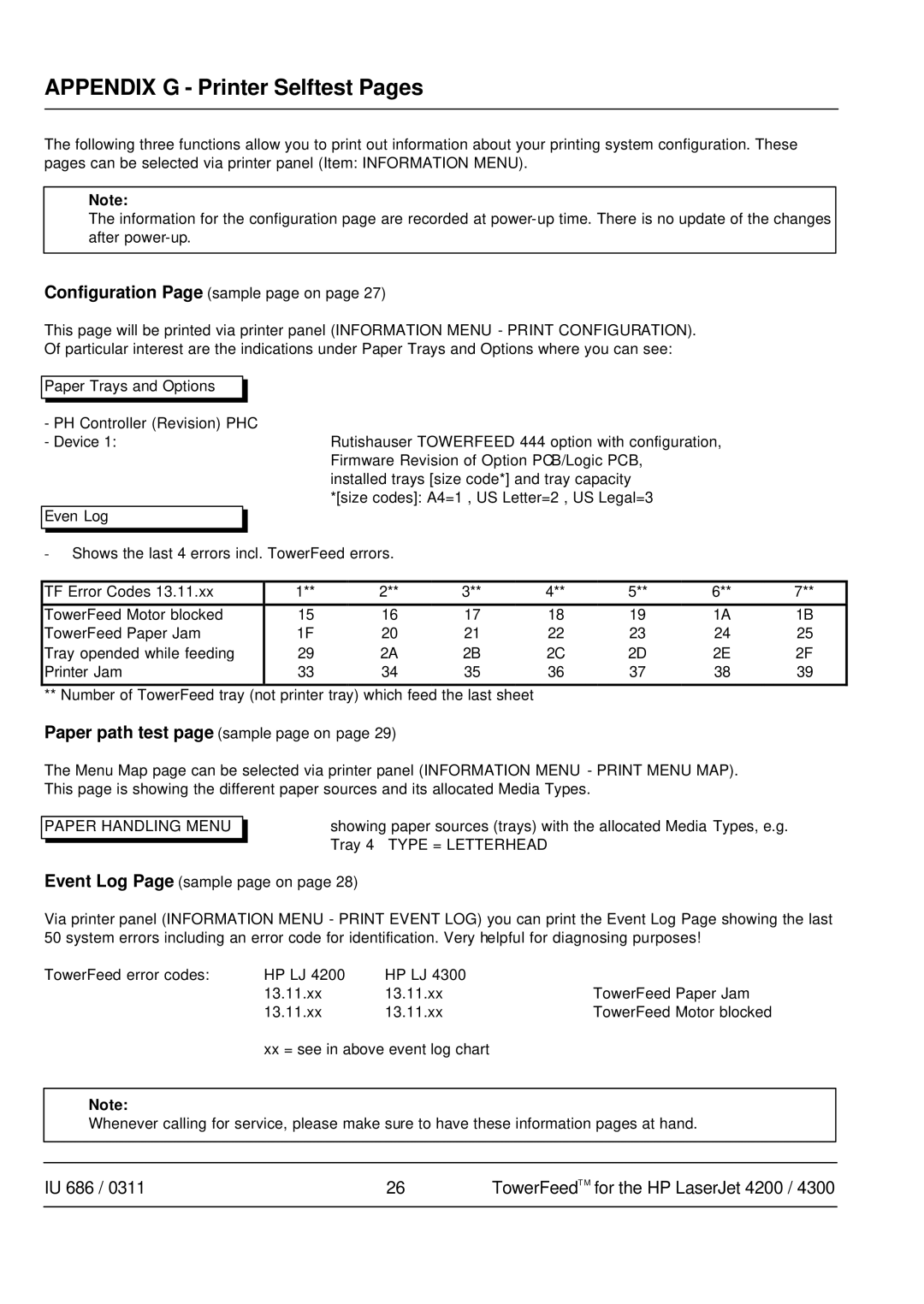 HP 4300 manual Appendix G Printer Selftest Pages, Paper Handling Menu 