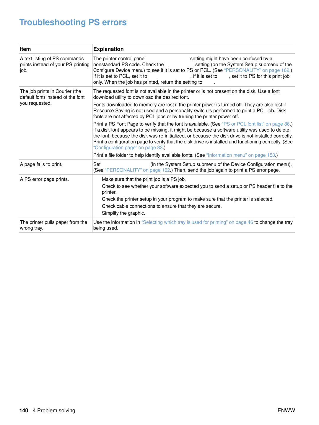 HP 4300dtns, 4200n, 4200dtnsl, 4200tn manual Troubleshooting PS errors, Configuration page on 