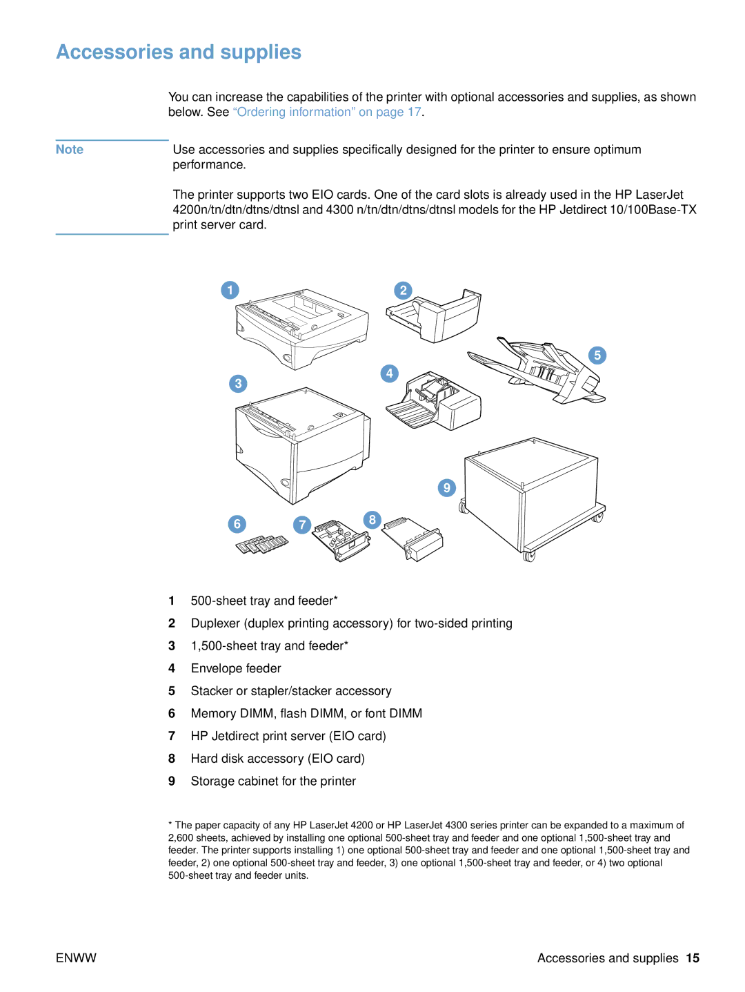 HP 4200n, 4300dtns, 4200dtnsl, 4200tn manual Accessories and supplies, 678 