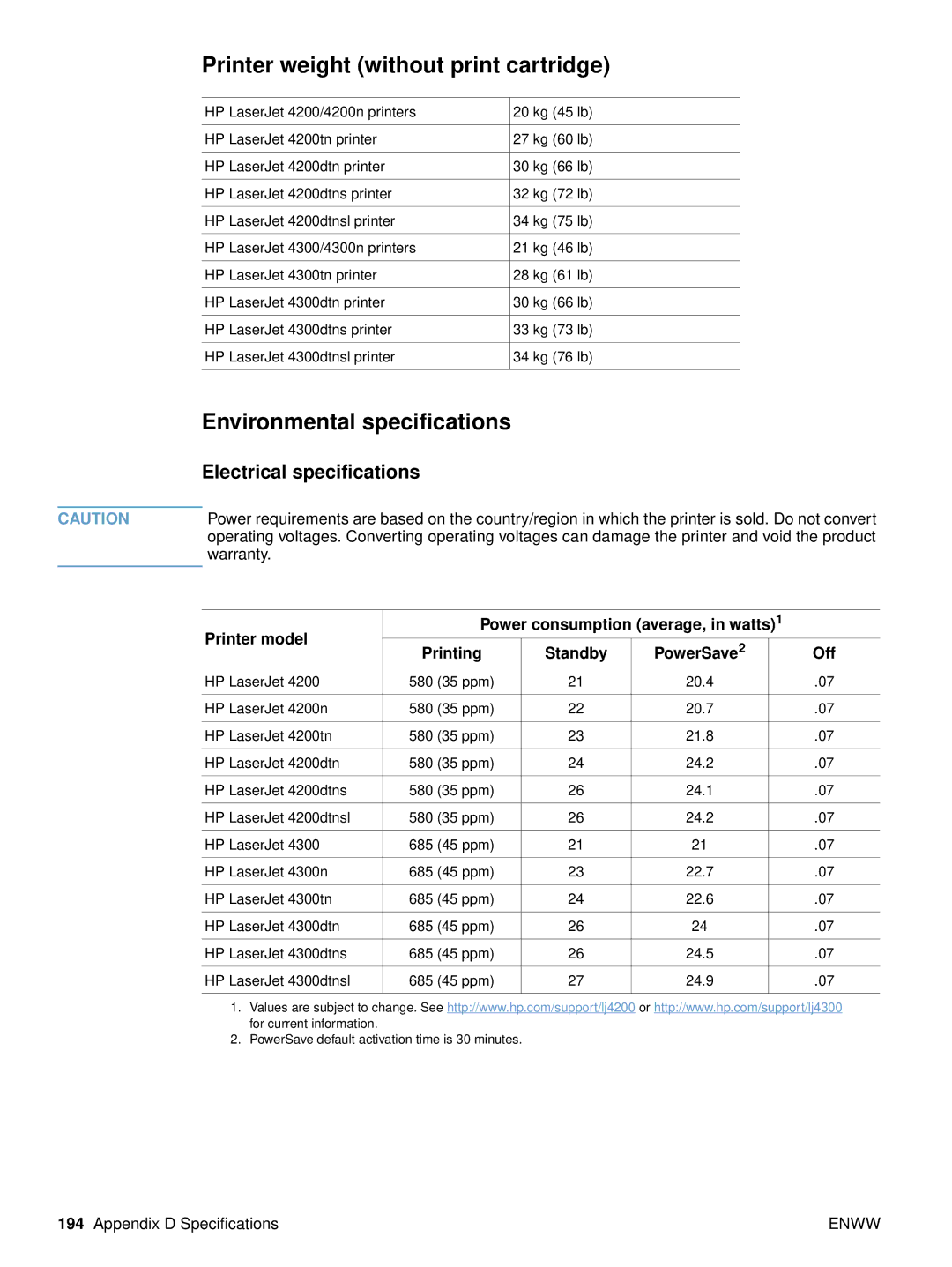 HP 4300dtns, 4200dtns manual Printer weight without print cartridge, Environmental specifications, Electrical specifications 