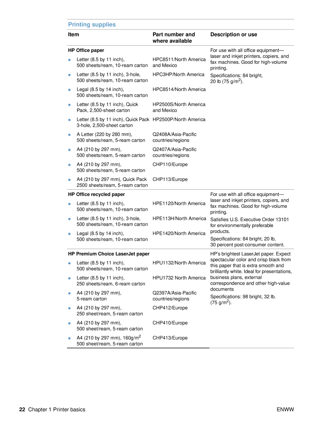 HP 4200n, 4300dtns, 4200dtnsl, 4200tn manual HP Office paper, HP Office recycled paper, HP Premium Choice LaserJet paper 