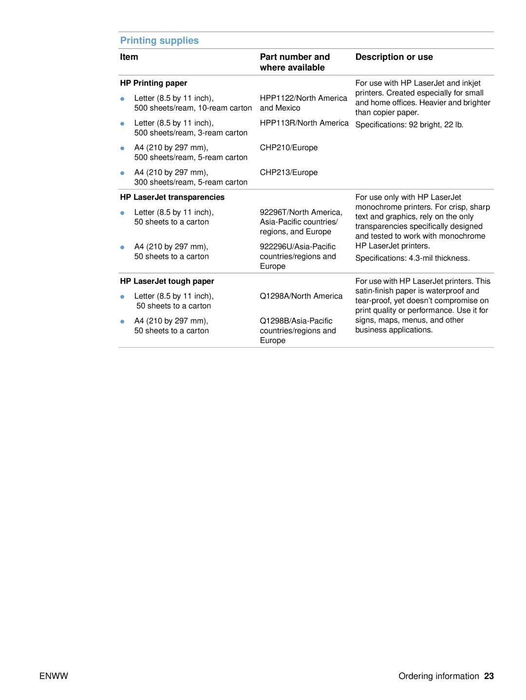 HP 4200dtnsl, 4300dtns, 4200n, 4200tn manual HP Printing paper, HP LaserJet transparencies, HP LaserJet tough paper 