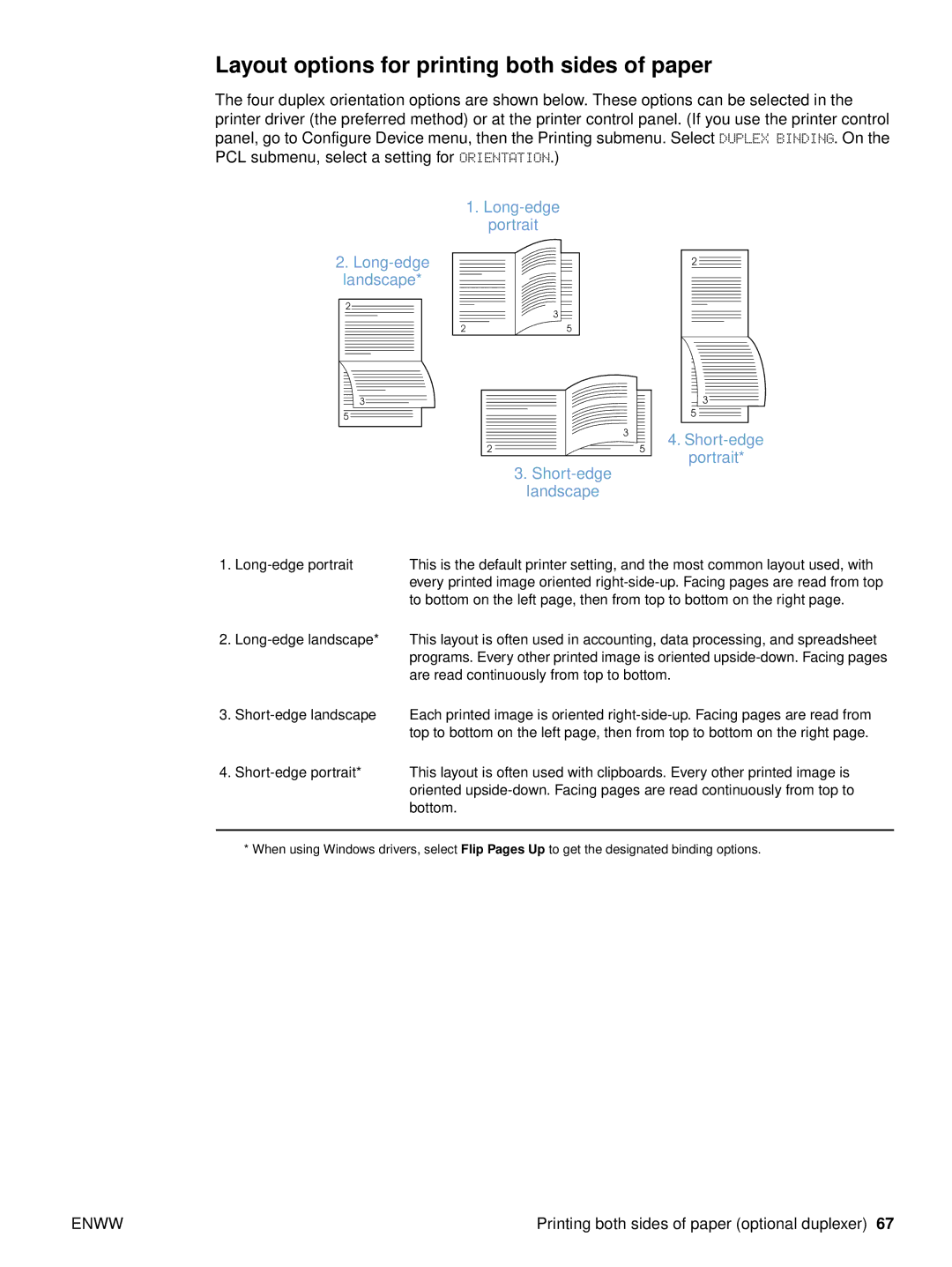 HP 4200tn Layout options for printing both sides of paper, Long-edge portrait, Long-edge landscape, Short-edge landscape 