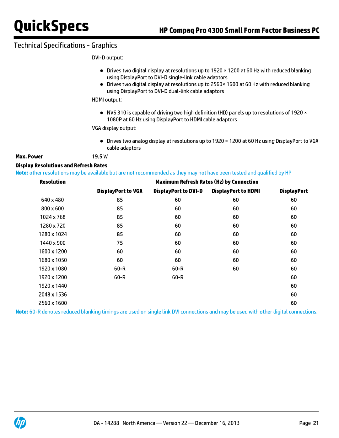 HP 4300P C7A41UT#ABA manual Max. Power, Maximum Refresh Rates Hz by Connection 