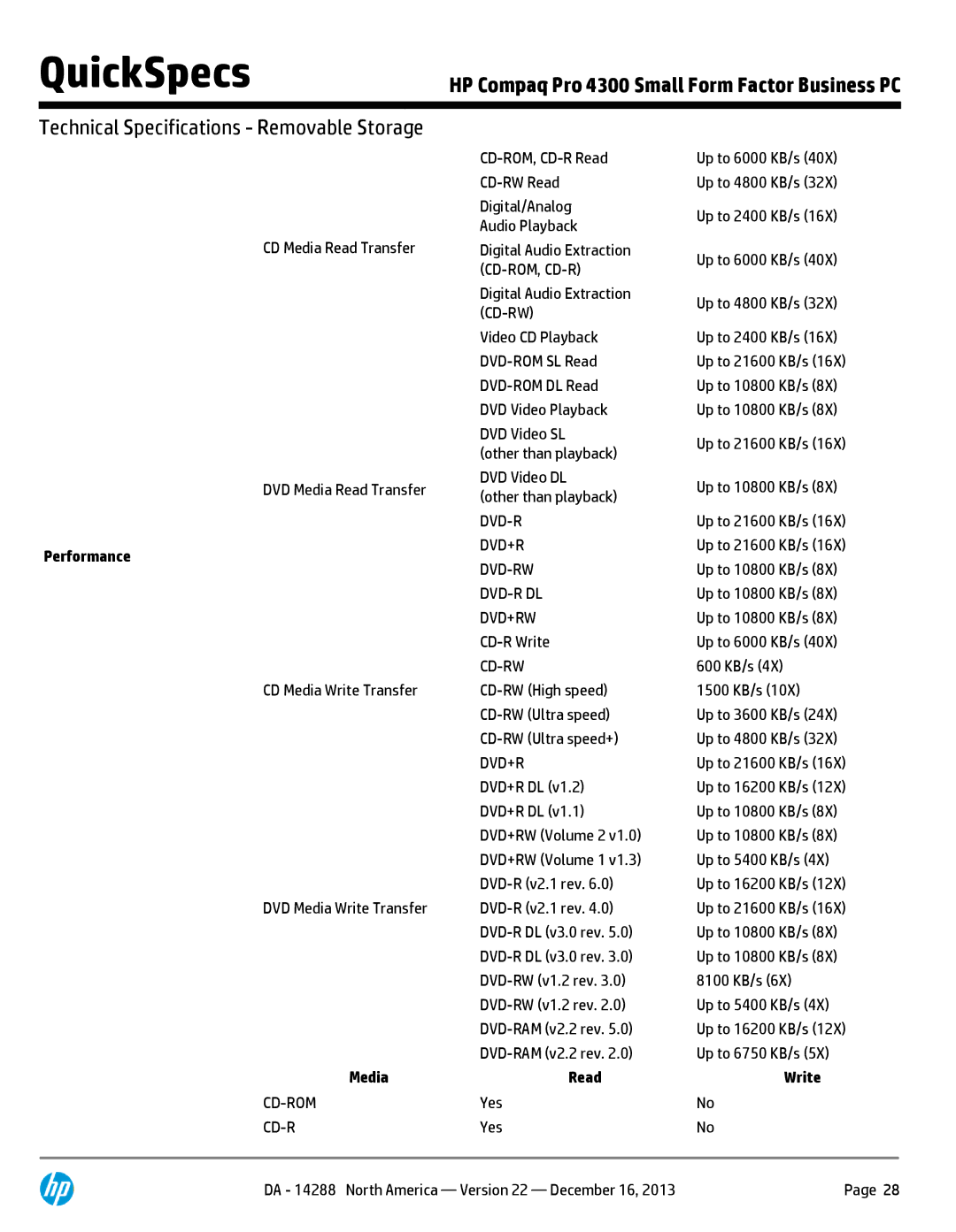 HP 4300P C7A41UT#ABA manual Performance, Media 