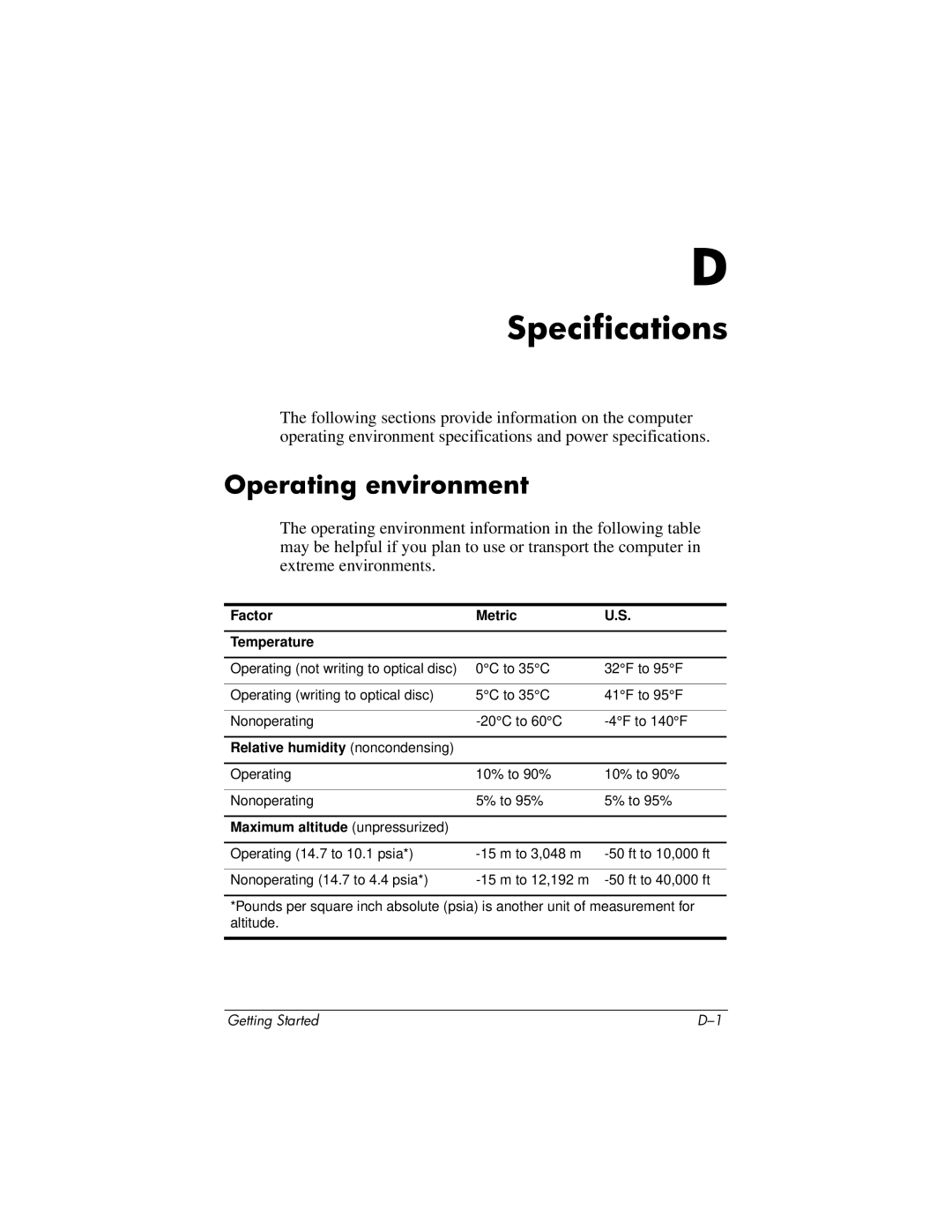 HP 430239-001 manual Specifications, Operating environment 