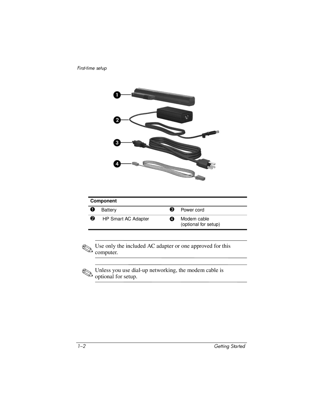 HP 430239-001 manual Component 