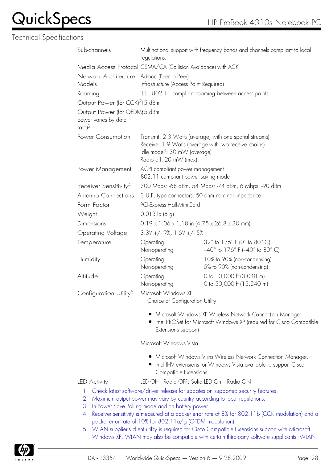 HP 4310S manual Sub-channels 