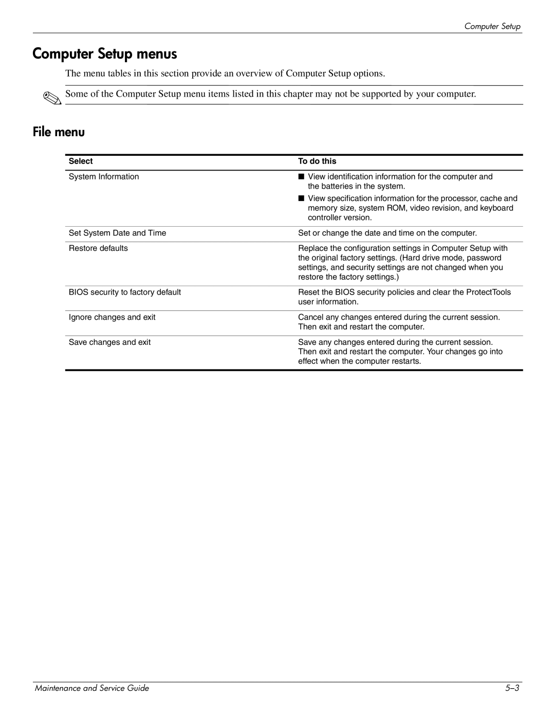 HP 4311S manual Computer Setup menus, File menu, Select To do this 