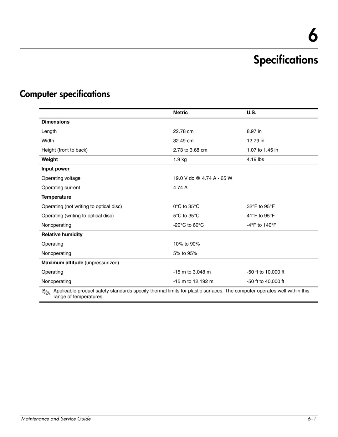 HP 4311S manual Specifications, Computer specifications 