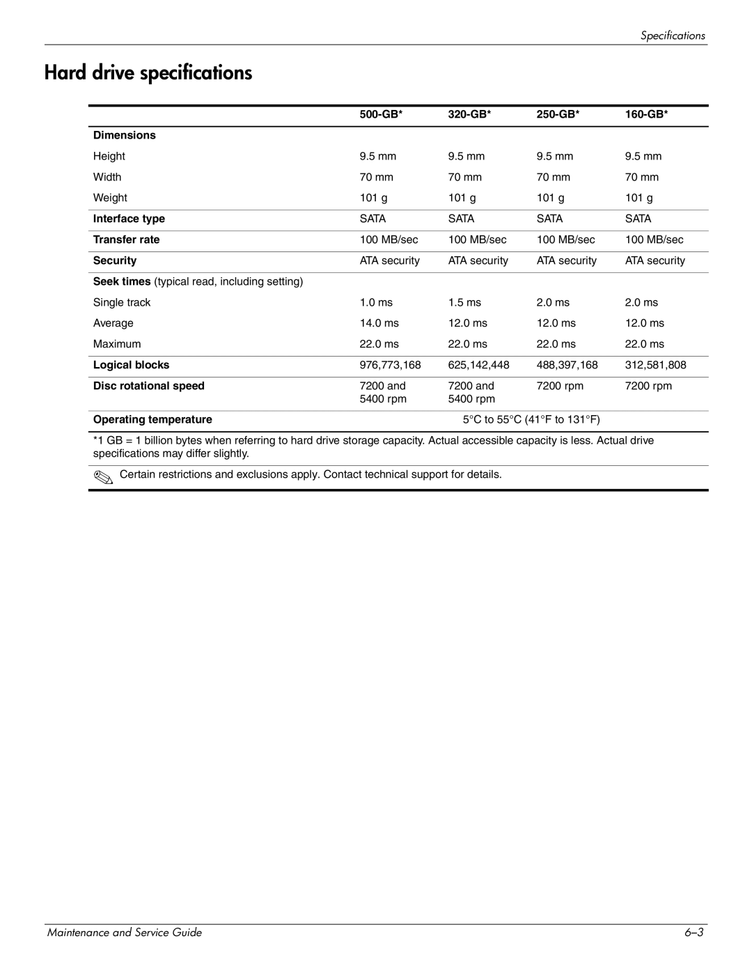 HP 4311S manual Hard drive specifications 