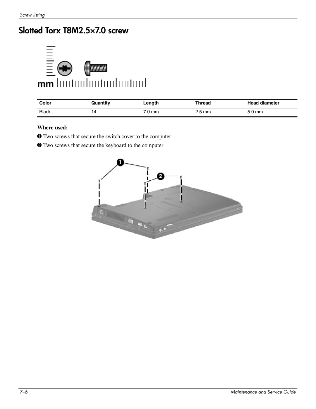 HP 4311S manual Slotted Torx T8M2.5×7.0 screw 