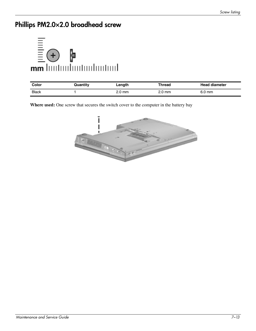 HP 4311S manual Phillips PM2.0×2.0 broadhead screw 