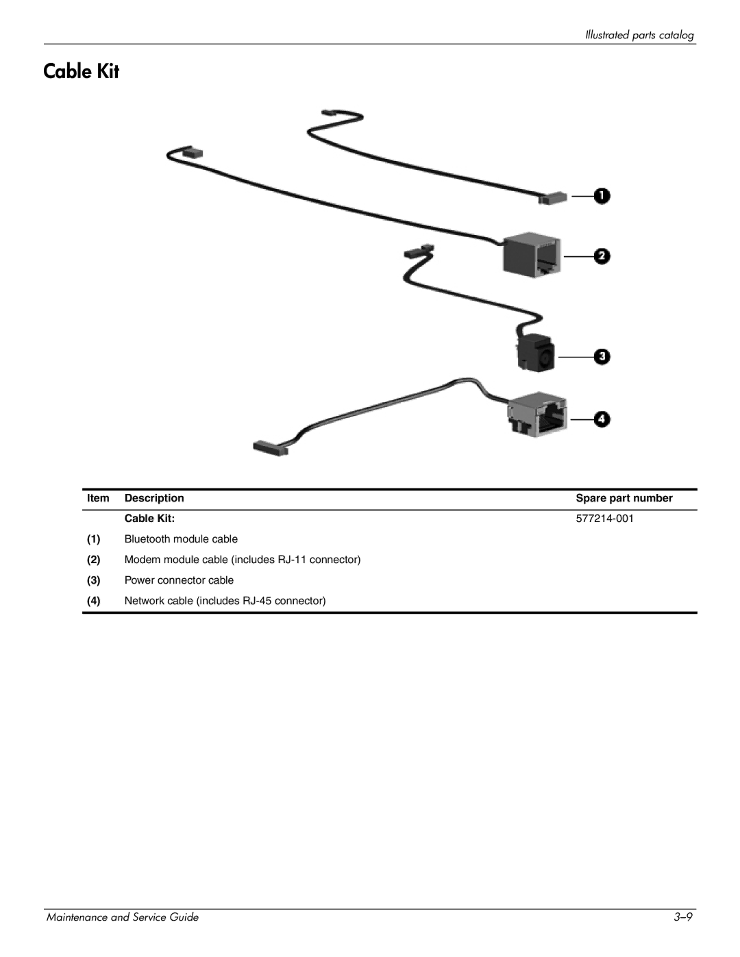 HP 4311S manual Item Description Spare part number Cable Kit 577214-001 