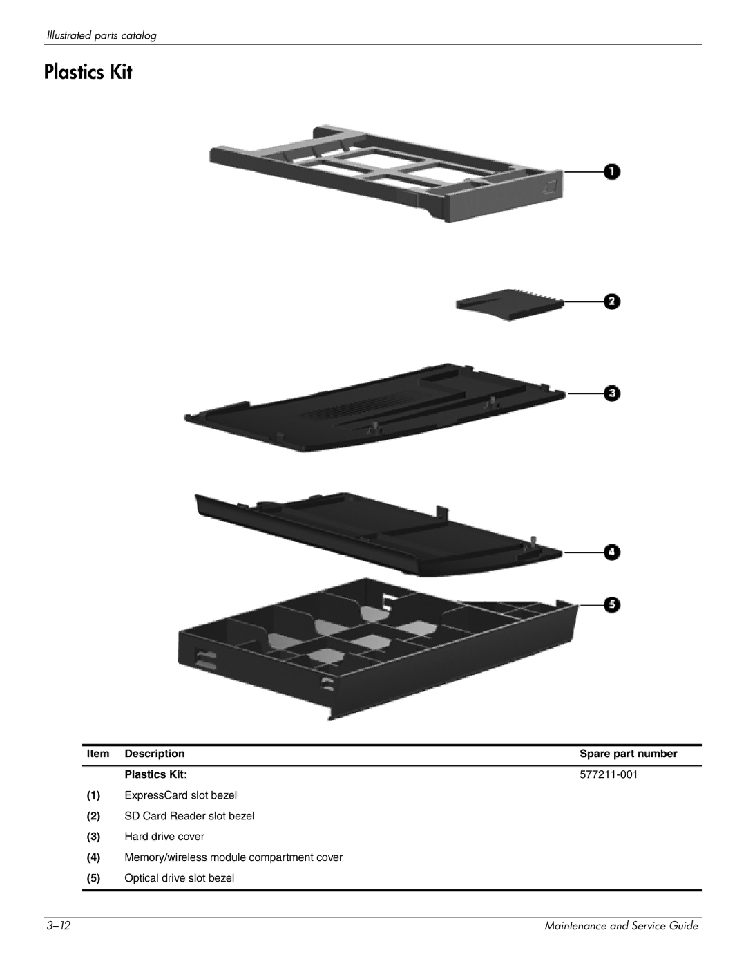 HP 4311S manual Item Description Spare part number Plastics Kit 577211-001 