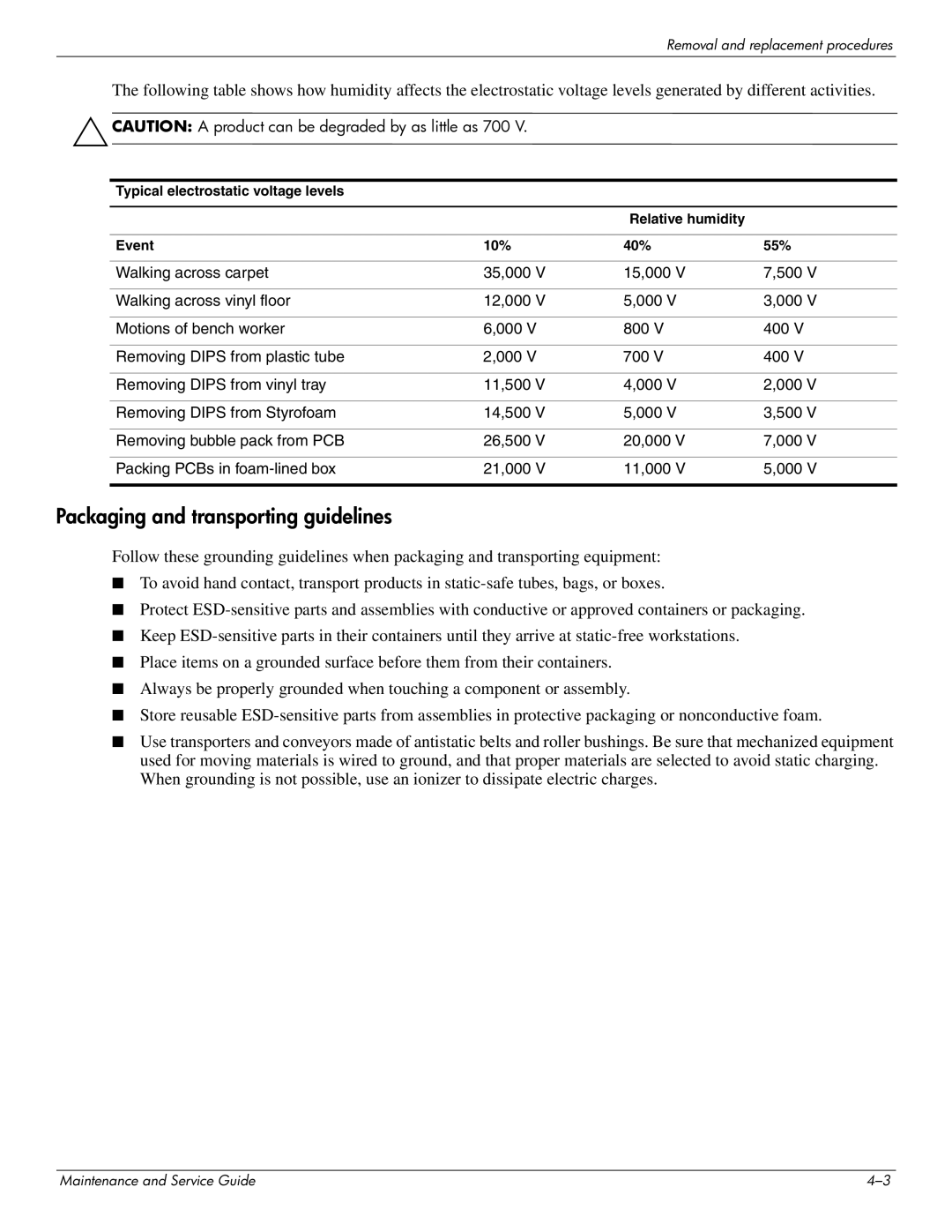 HP 4311S manual Packaging and transporting guidelines 