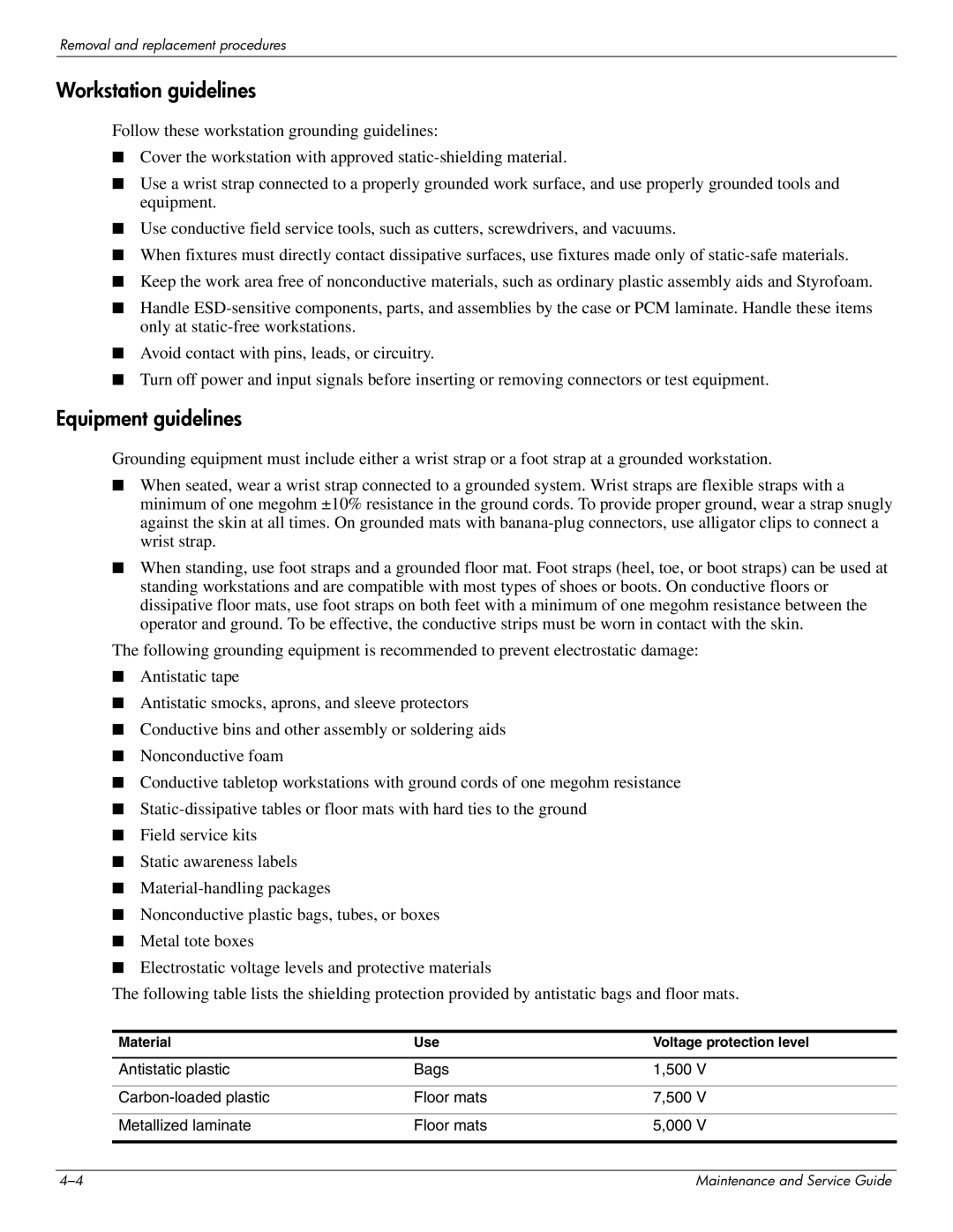 HP 4311S manual Workstation guidelines, Material Use Voltage protection level 