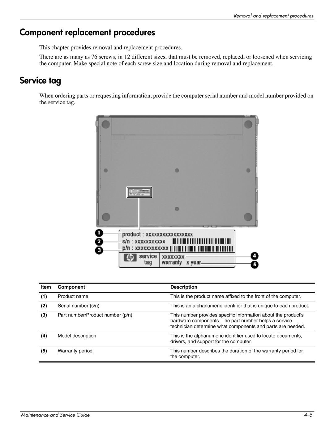 HP 4311S manual Component replacement procedures, Service tag 