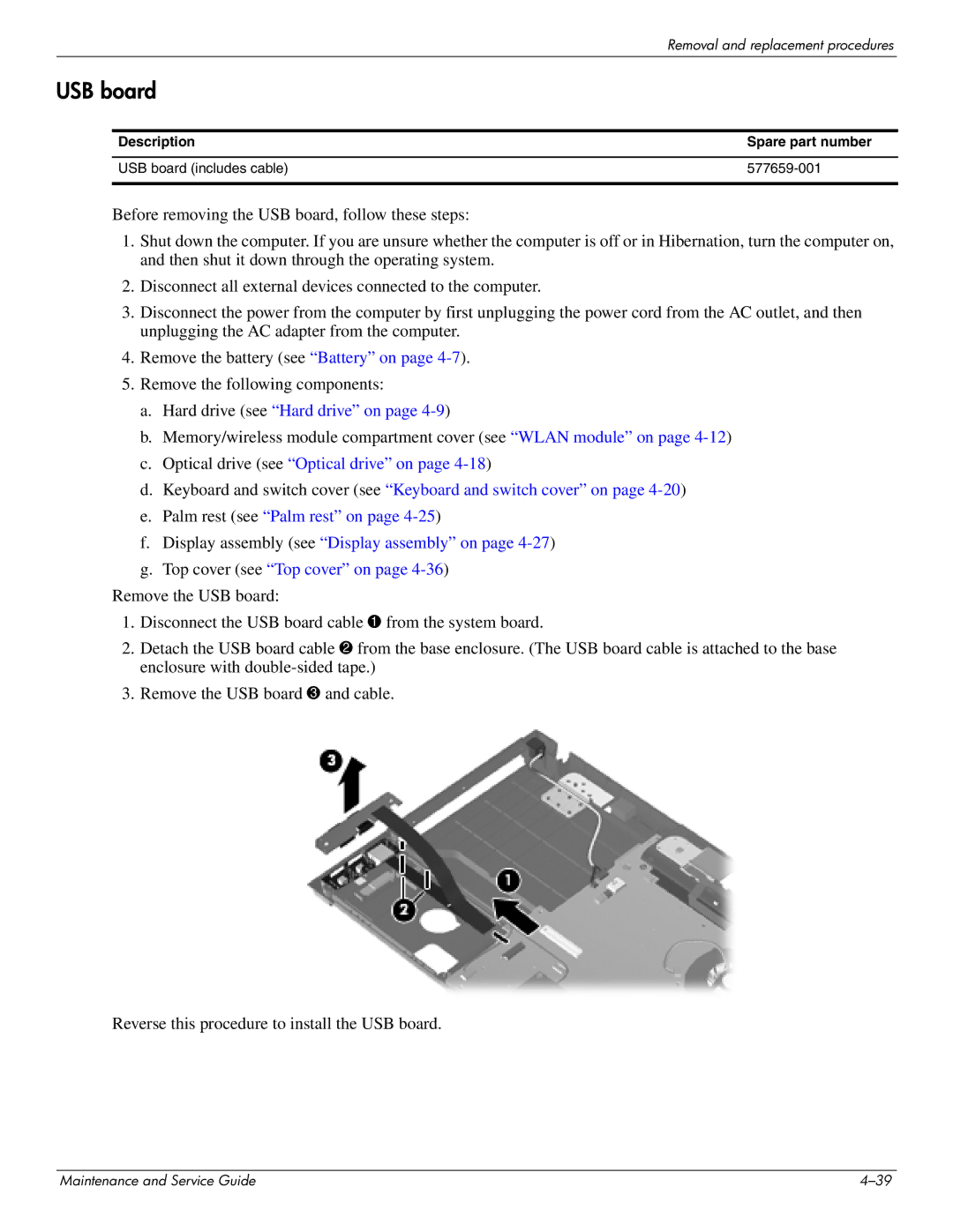 HP 4311S manual USB board 