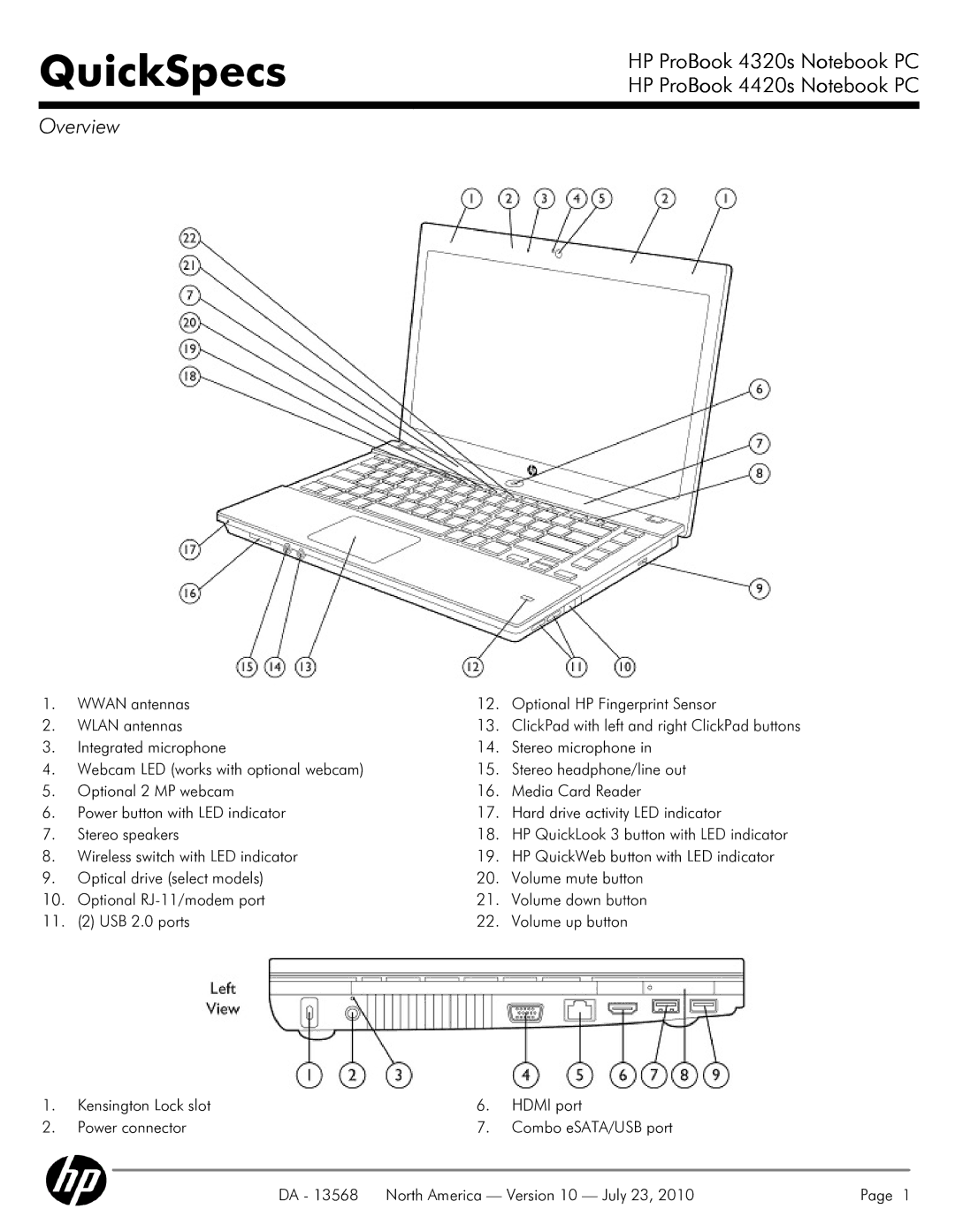 HP 4320s manual Overview, Wwan antennas Optional HP Fingerprint Sensor Wlan antennas 