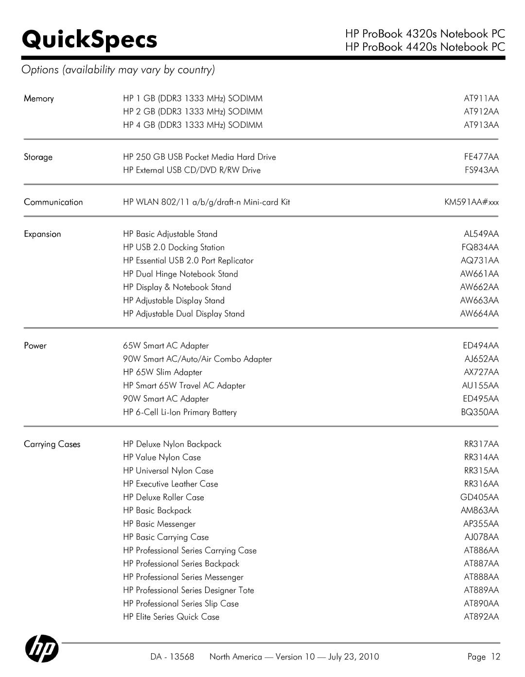 HP 4320s manual Options availability may vary by country 